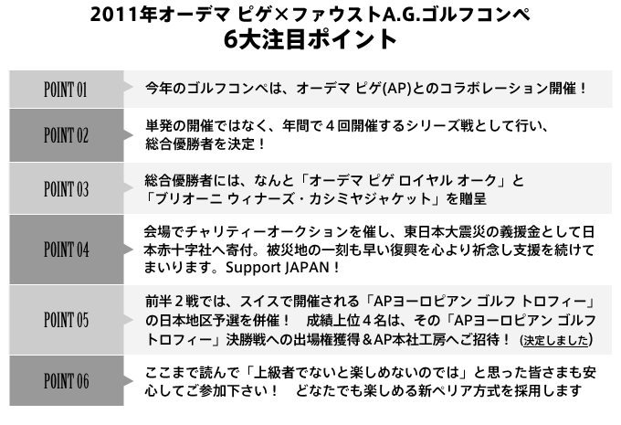 2011年オーデマ ピゲ&times;ファウストA.G.ゴルフコンペ　６大注目ポイント注目ポイント その１今年のゴルフコンペは、オーデマ ピゲ(AP)とのコラボレーション開催！注目ポイント その２単発の開催ではなく、年間で４回開催するシリーズ戦として行い、総合優勝者を決定！注目ポイント　その３総合優勝者には、なんと「オーデマ ピゲ ロイヤルオーク」を贈呈(検討中)注目ポイント その４会場でチャリティーオークションを催し、東日本大震災の義援金として日本赤十字社へ寄付。被災地の一刻も早い復興を心より祈念し支援を続けてまります。Support JAPAN！注目ポイント その５前半２戦では、スイスで開催される「APヨーロピアン ゴルフ トロフィー」の日本地区予選を併催！　成績上位４名は、その「APヨーロピアン ゴルフ トロフィー」決勝戦への出場権獲得＆AP本社工房へご招待！注目ポイント その６ここまで読んで「上級者でないと楽しめないのでは」と思った皆さまも安心してご参加下さい！　どなたでも楽しめる新ペリア方式を採用します