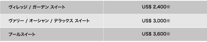 ヴィレッジ/ガーデン スイート US$2,400※ヴァリー/オーシャン/デラックス スイート US$3,000※プールスイート US$3,600※
